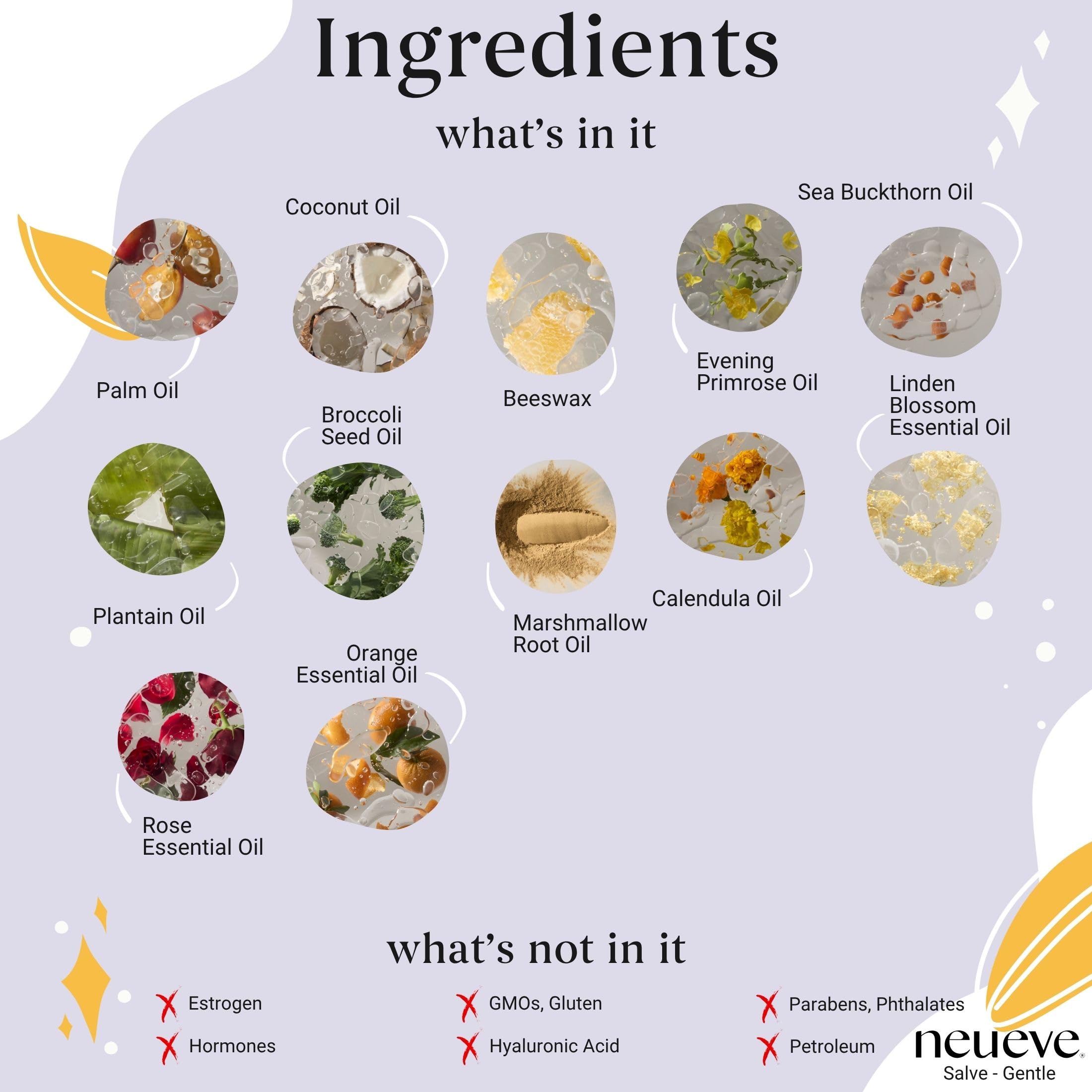NeuEve Salve Gentle packaging indicates discreet, hormone-free care
