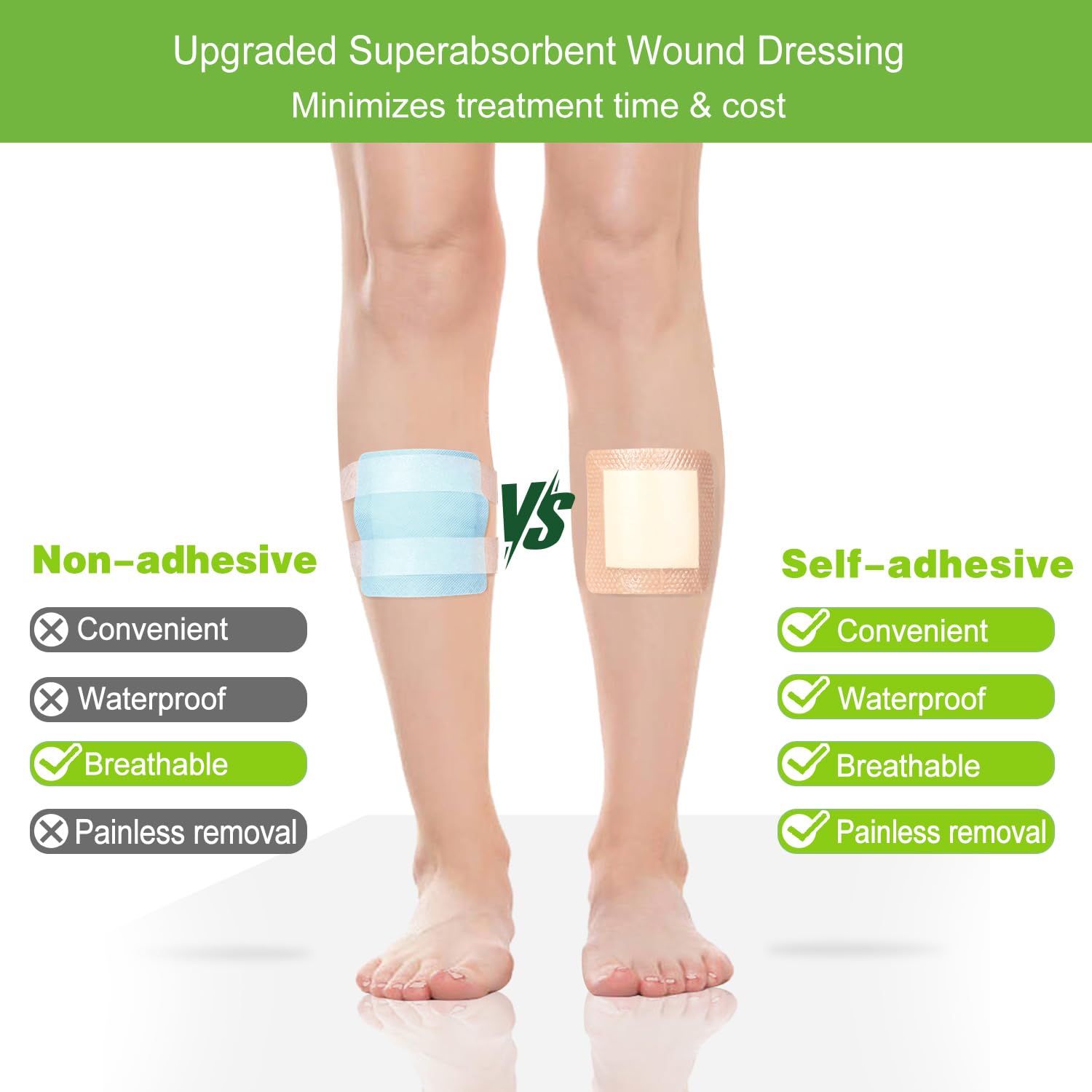 NeuHeils heavy-exudate dressing suitable for demanding wounds.