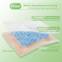 NeuHeils latex-free dressing promotes safety for sensitive skin.