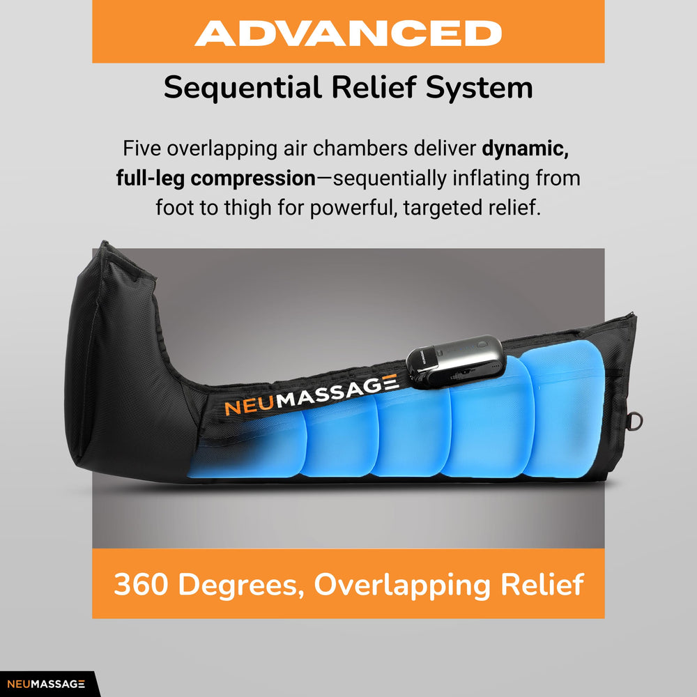 NEUMASSAGE five pressure settings allow tailored compression for comfort and recovery.