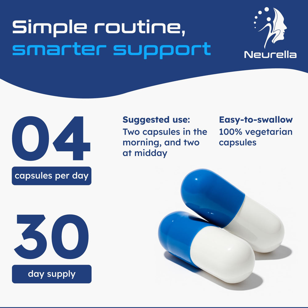 Close-up of Neurella 2.0 capsules highlighting plant-based formula.