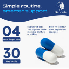 Close-up of Neurella 2.0 capsules highlighting plant-based formula.