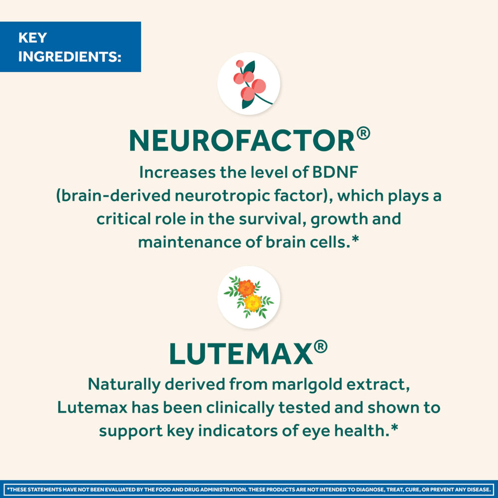 NEURIVA Neurofactor coffee cherry extract icon indicating brain support potential.