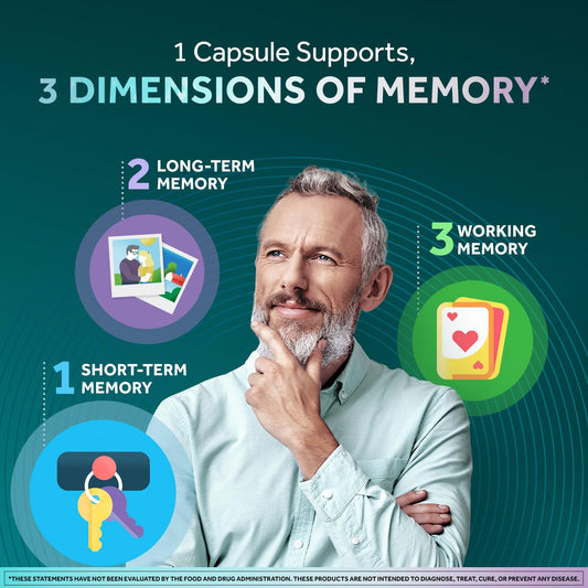 NEURIVA Memory 3D bottle back with supplement facts and ingredients