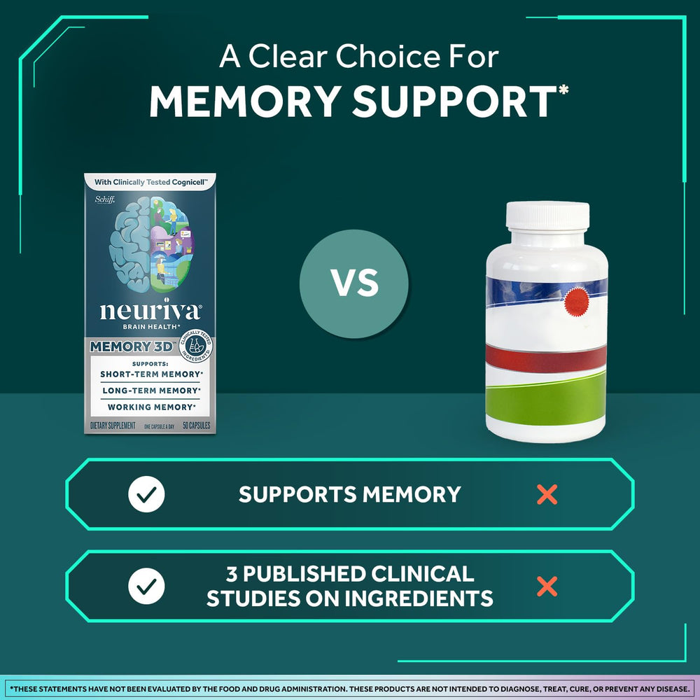NEURIVA Memory 3D dispensed capsules ready for routine