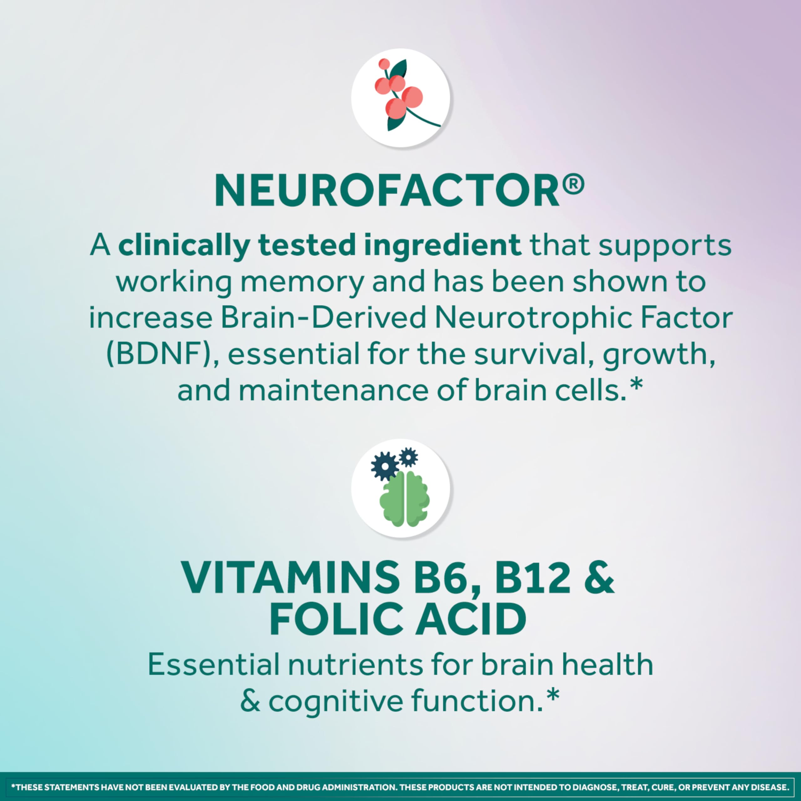 Neuriva Memory 3D Cognicell and Neurofactor ingredients highlighted.