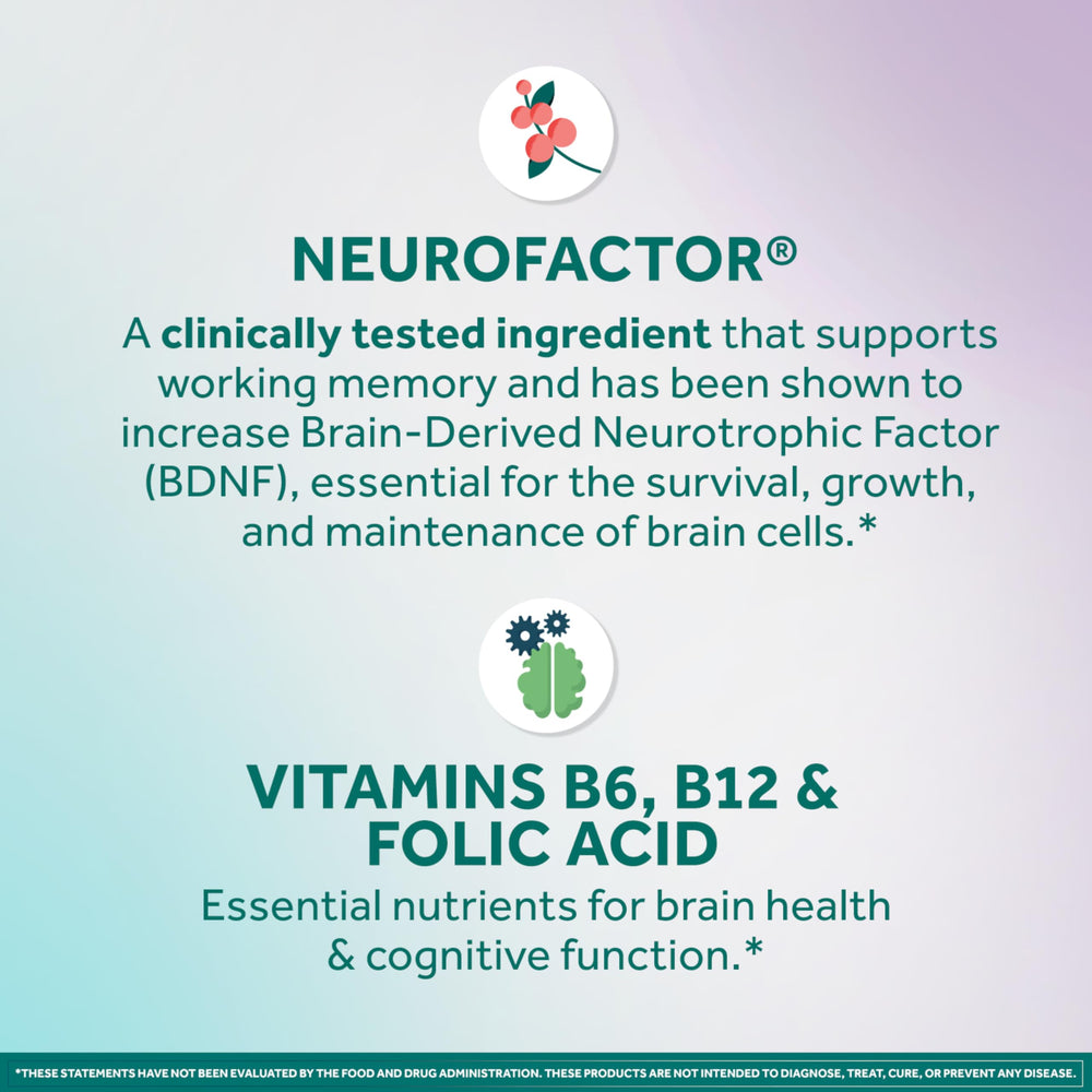 Neuriva Memory 3D Cognicell and Neurofactor ingredients highlighted.
