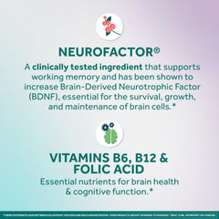 Neuriva Memory 3D Cognicell and Neurofactor ingredients highlighted.