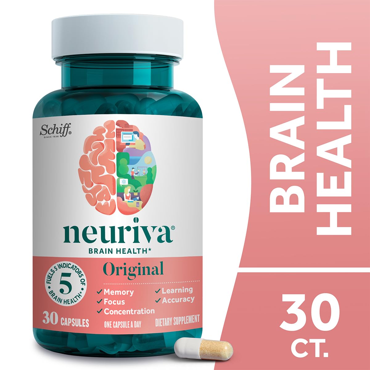 Neuriva Original capsules closeup demonstrating convenient daily use.