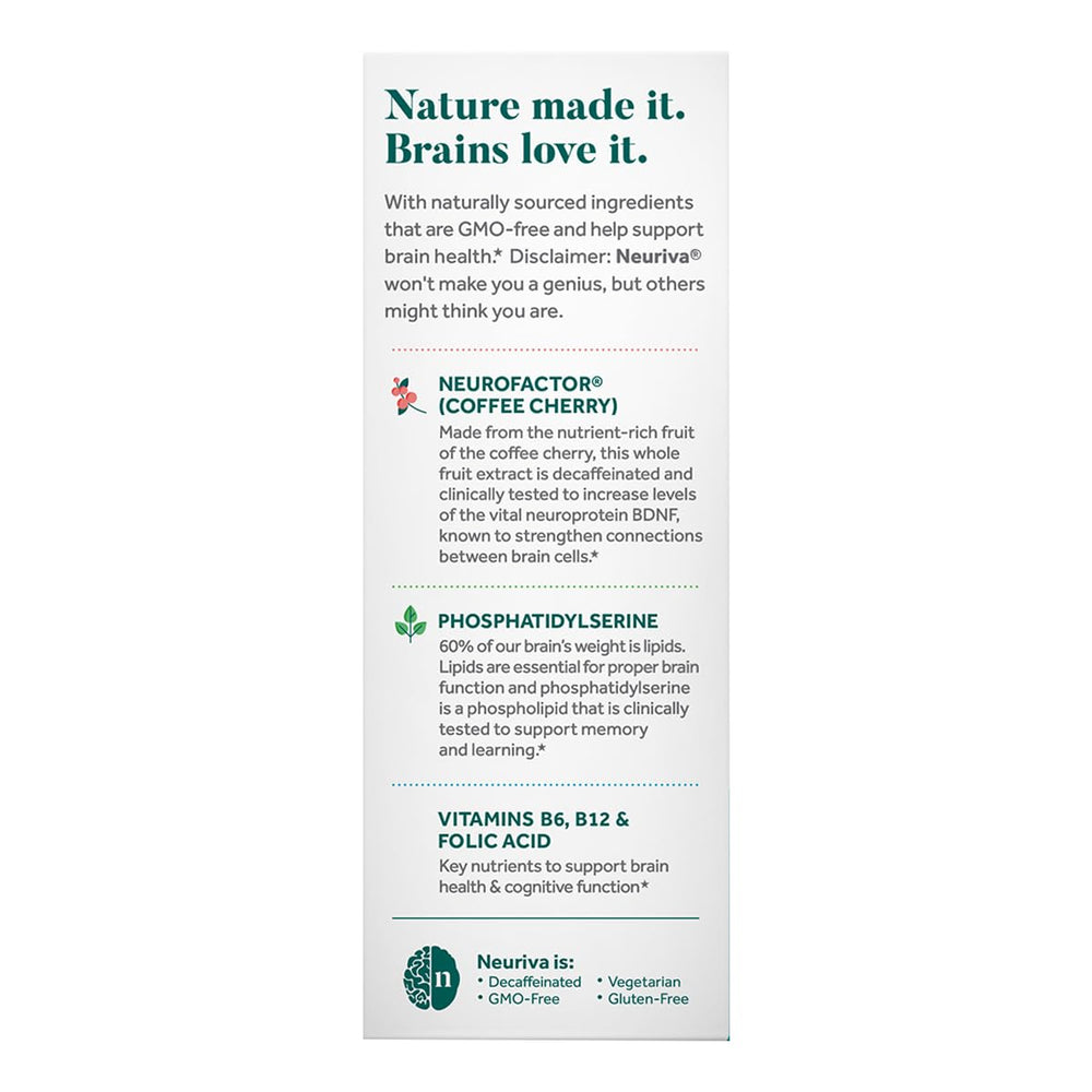 NEURIVA Plus illustration of coffee cherry extract blueprint highlights Neurofactor benefits.