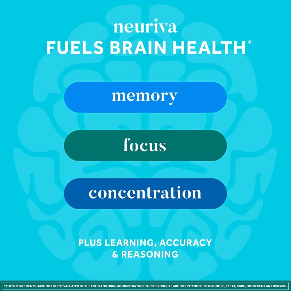 NEURIVA Plus coffee cherry NeuroFactor icon highlighting natural brain health support.