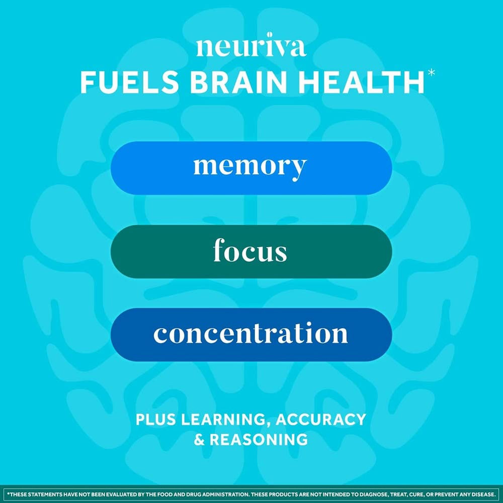 NEURIVA Plus coffee cherry NeuroFactor icon highlighting natural brain health support.