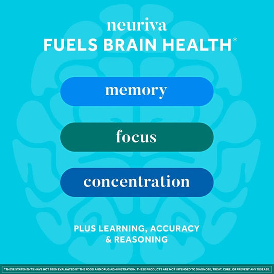 NEURIVA Plus coffee cherry NeuroFactor icon highlighting natural brain health support.