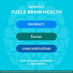 NEURIVA Plus coffee cherry NeuroFactor icon highlighting natural brain health support.