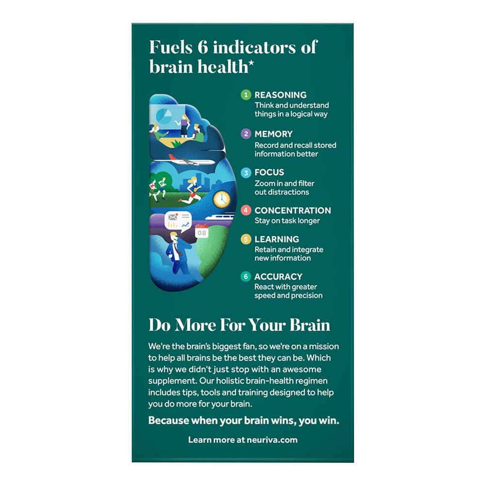 NEURIVA Plus plant-sourced phosphatidylserine icon emphasizing memory and learning support.