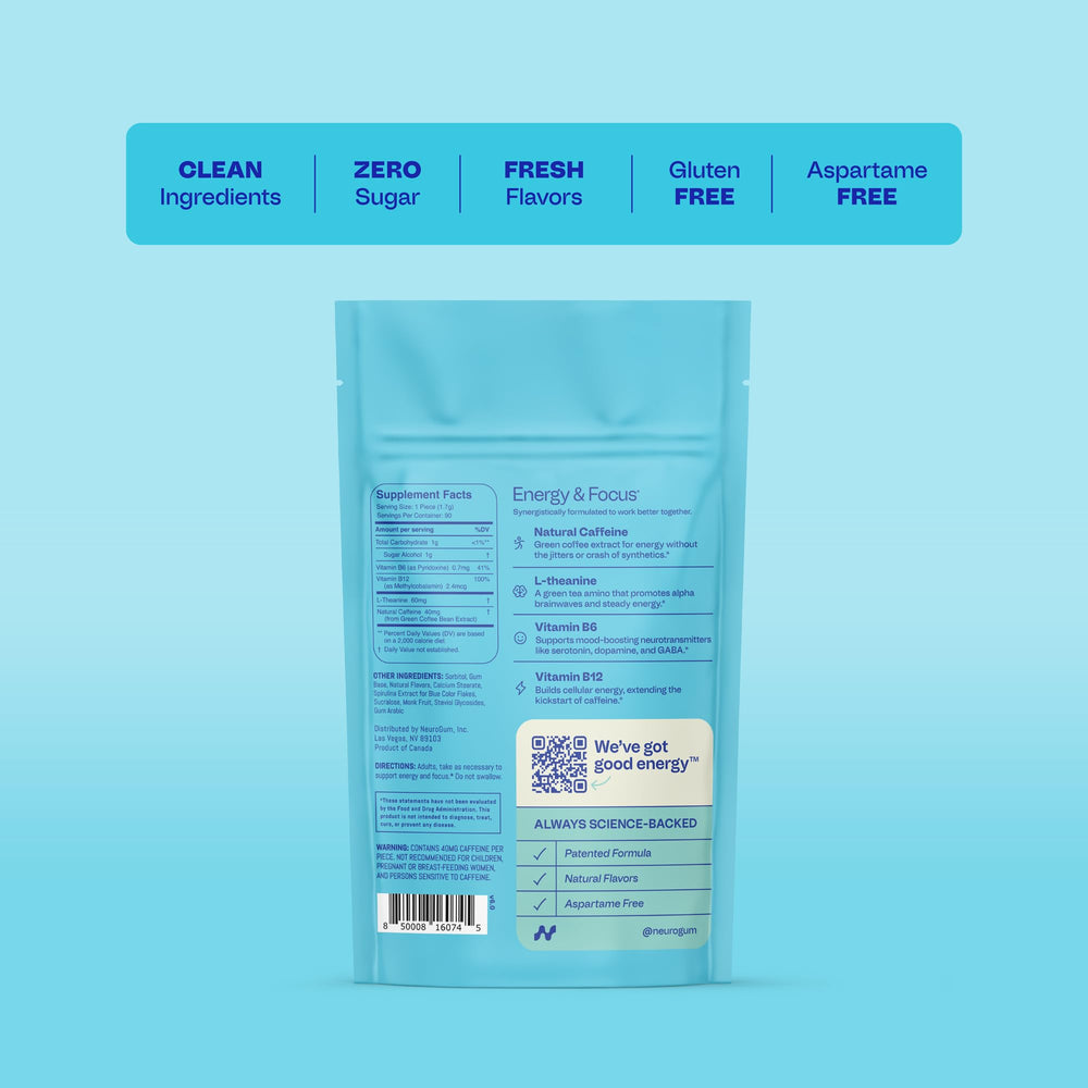 Neuro Energy Chewing Gum closeup highlighting texture and calm alertness