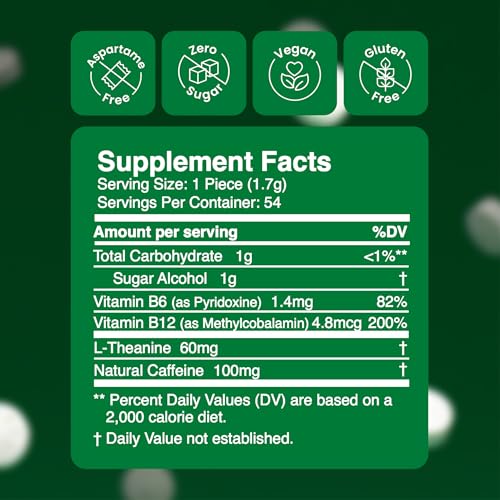 Neuro gum piece delivers 100 mg caffeine for quick alertness