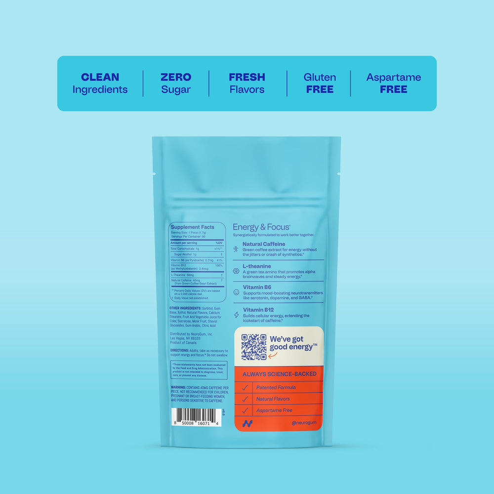 Neuro Energy Focus Gum label highlights 40 mg caffeine per piece