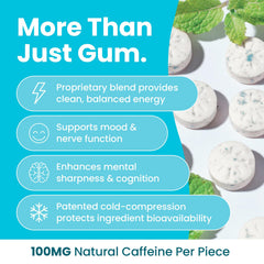 Neuro Energy & Focus Gum ingredient panel highlighting caffeine and L-theanine
