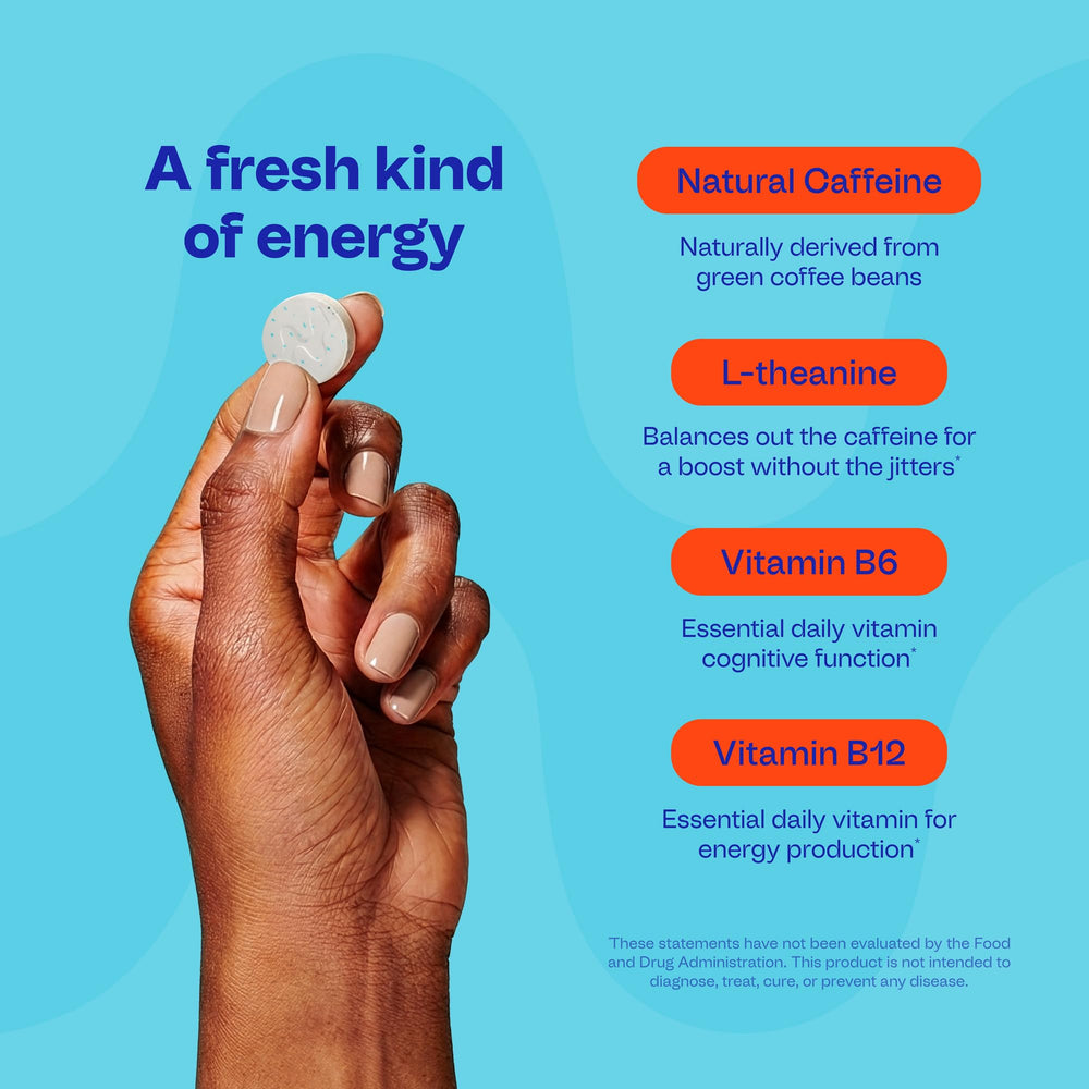 Neuro Energy Focus Gum shows 60 mg L-theanine per piece