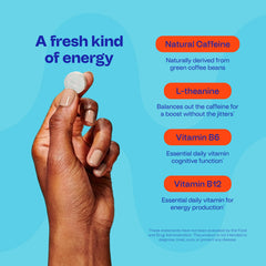 Neuro Energy Focus Gum shows 60 mg L-theanine per piece