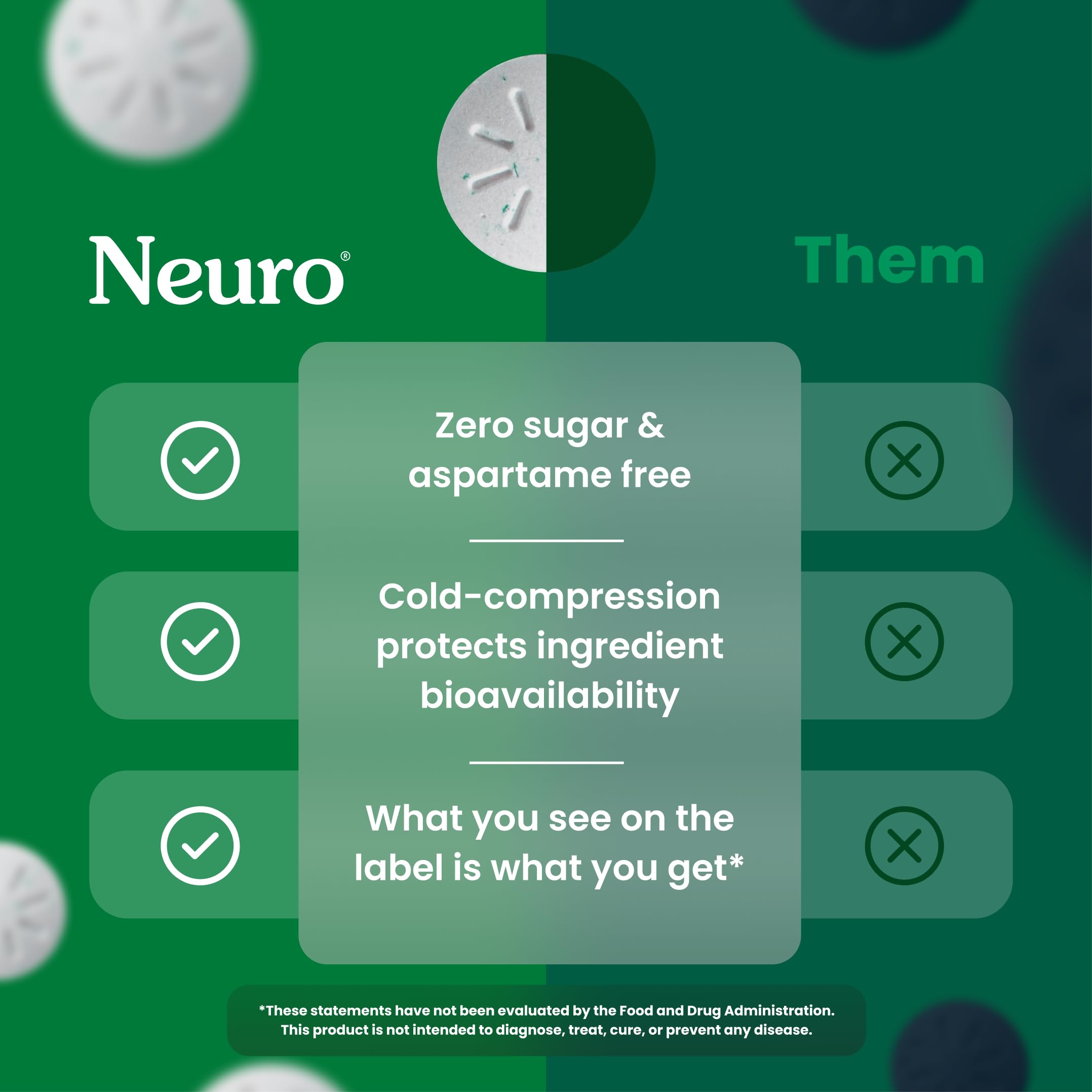 Neuro Energy & Focus Gum label sugar-free emphasizing clean energy benefits