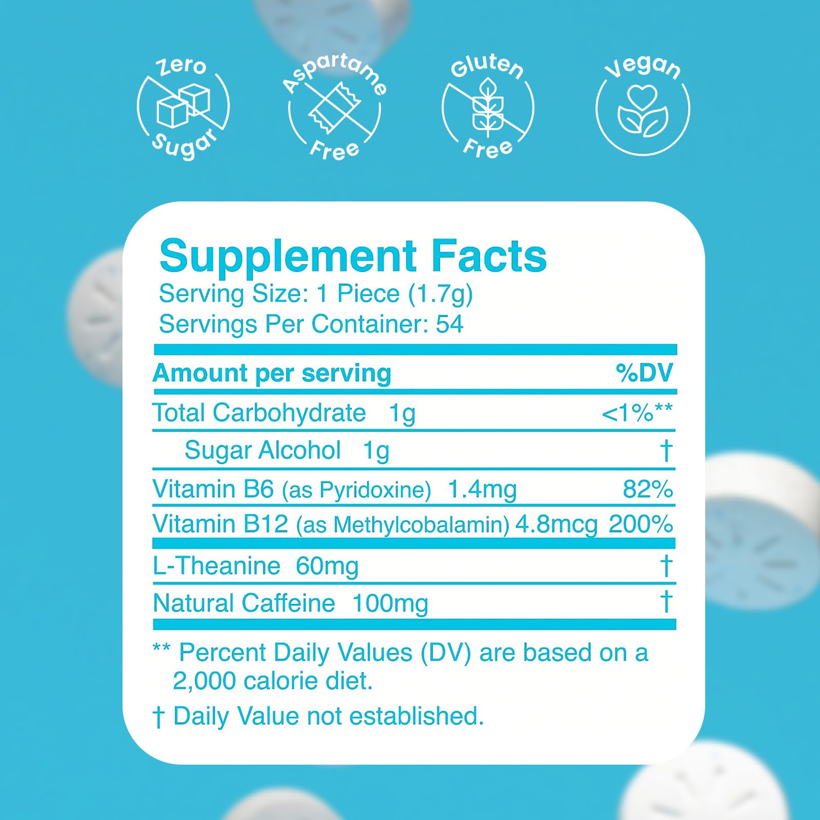 Neuro Energy & Focus Gum use case pre-workout suggesting ready-to-go focus