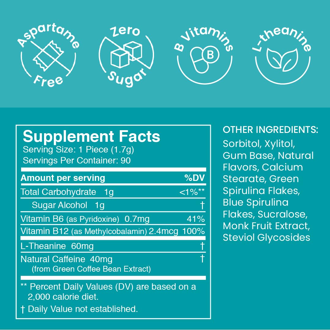 Neuro Energy & Focus Mint held between fingers shows 40 mg caffeine per piece.