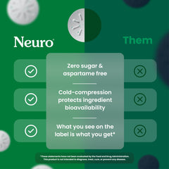 Close-up of a Neuro mint showing spearmint flavor and caffeine.