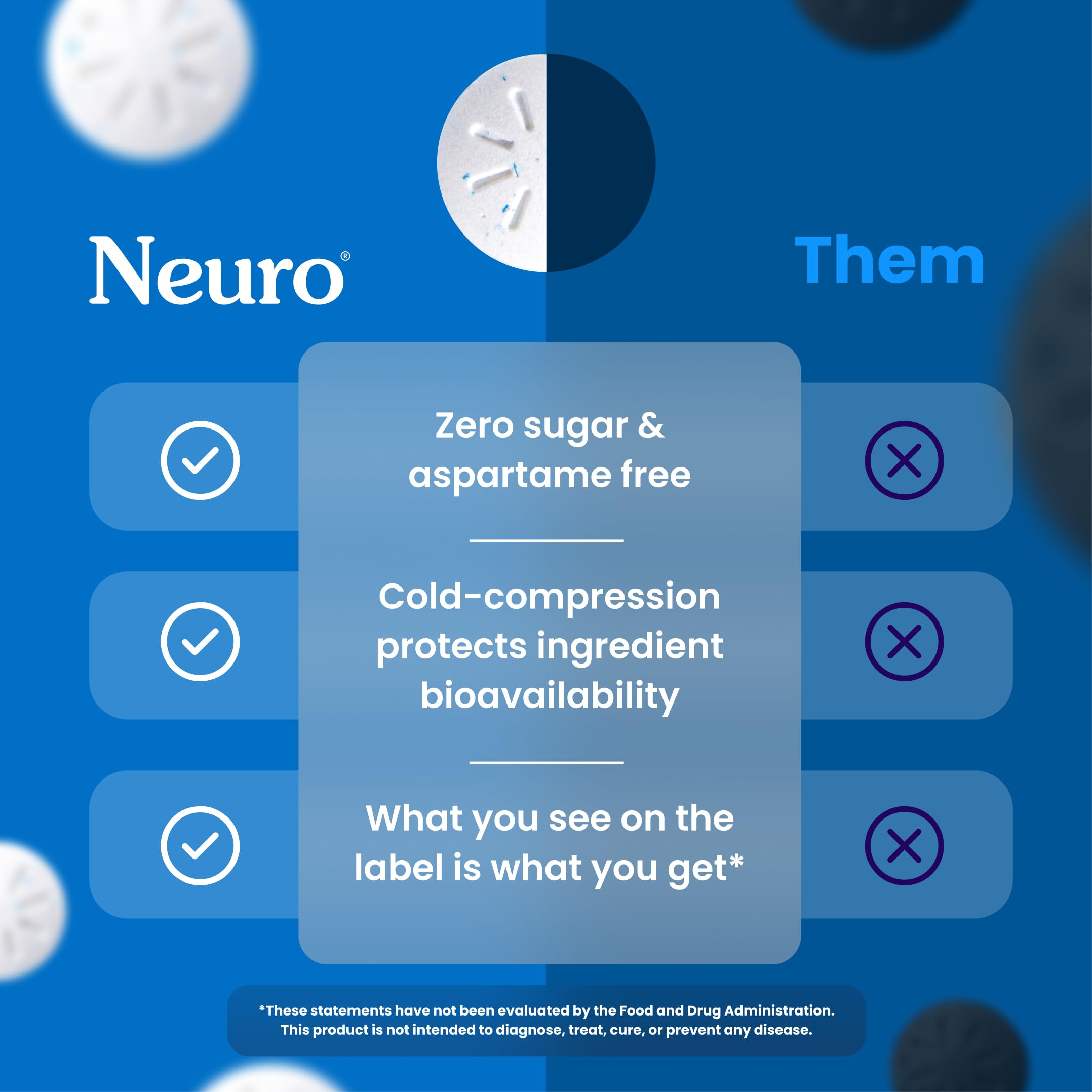 Highlight of natural caffeine and L-theanine in Neuro Mints.