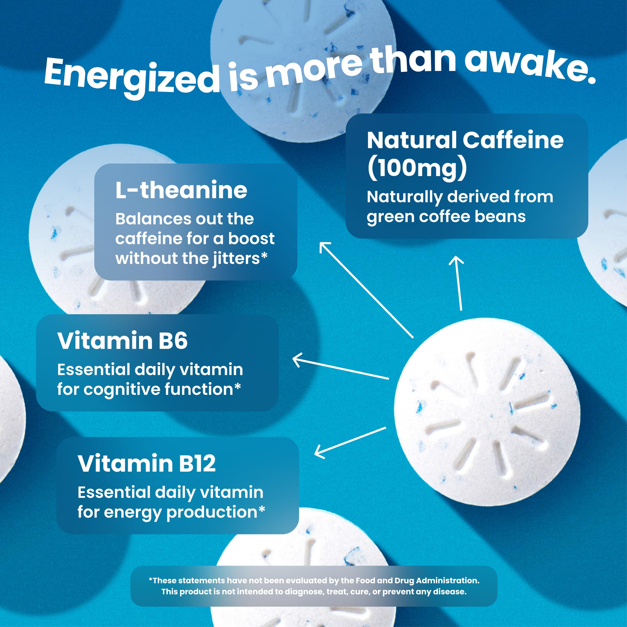 Neuro Energy & Focus Mints back panel highlights 72-count supply and vegan status.