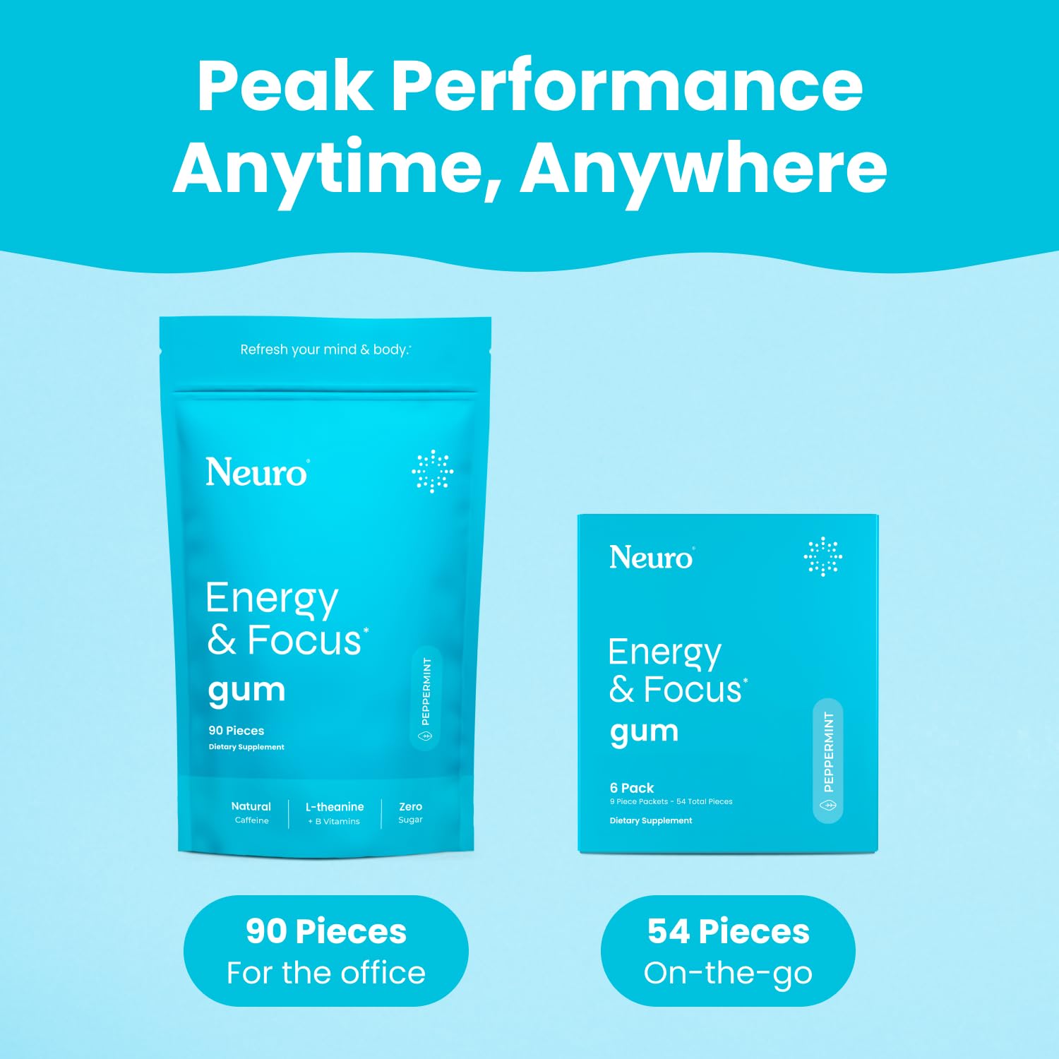 Neuro Energy on-the-go workspace setup with gum handy