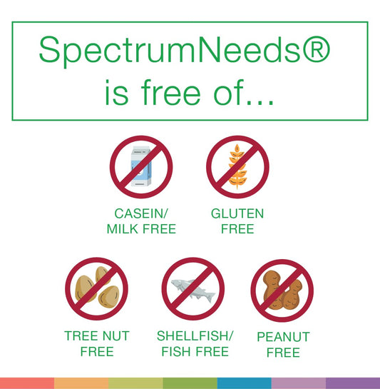 SpectrumNeeds lemon bottle back view with 33 ingredients for overall wellness.