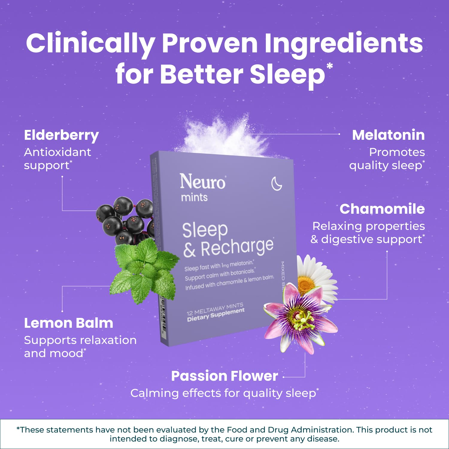 Neuro Sleep Meltaway Berry Mints Closeup highlights fast-dissolving sleep support