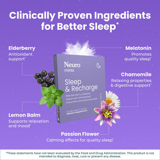 Neuro Sleep Meltaway Berry Mints Closeup highlights fast-dissolving sleep support