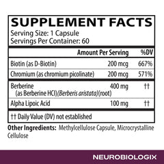 Neurobiologix Berberine Complex ingredients icons detailing the berberine blend