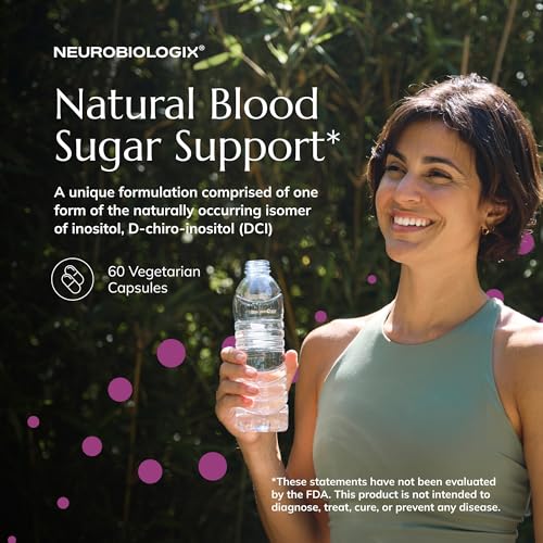 Close-up of Neurobiologix capsules showing 500 mg inositol for hormonal balance.