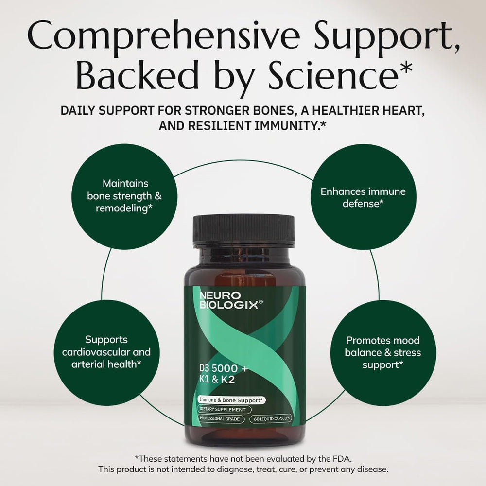 Neurobiologix D3 5000 + K1/K2 bottle highlights calcium-utilization support for bones.