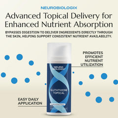 Neurobiologix Glutathione Topical Cream bottle and box on shelf ready for use