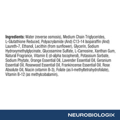 Neurobiologix Glutathione Topical Cream ingredients illustration highlights vitamins and antioxidants