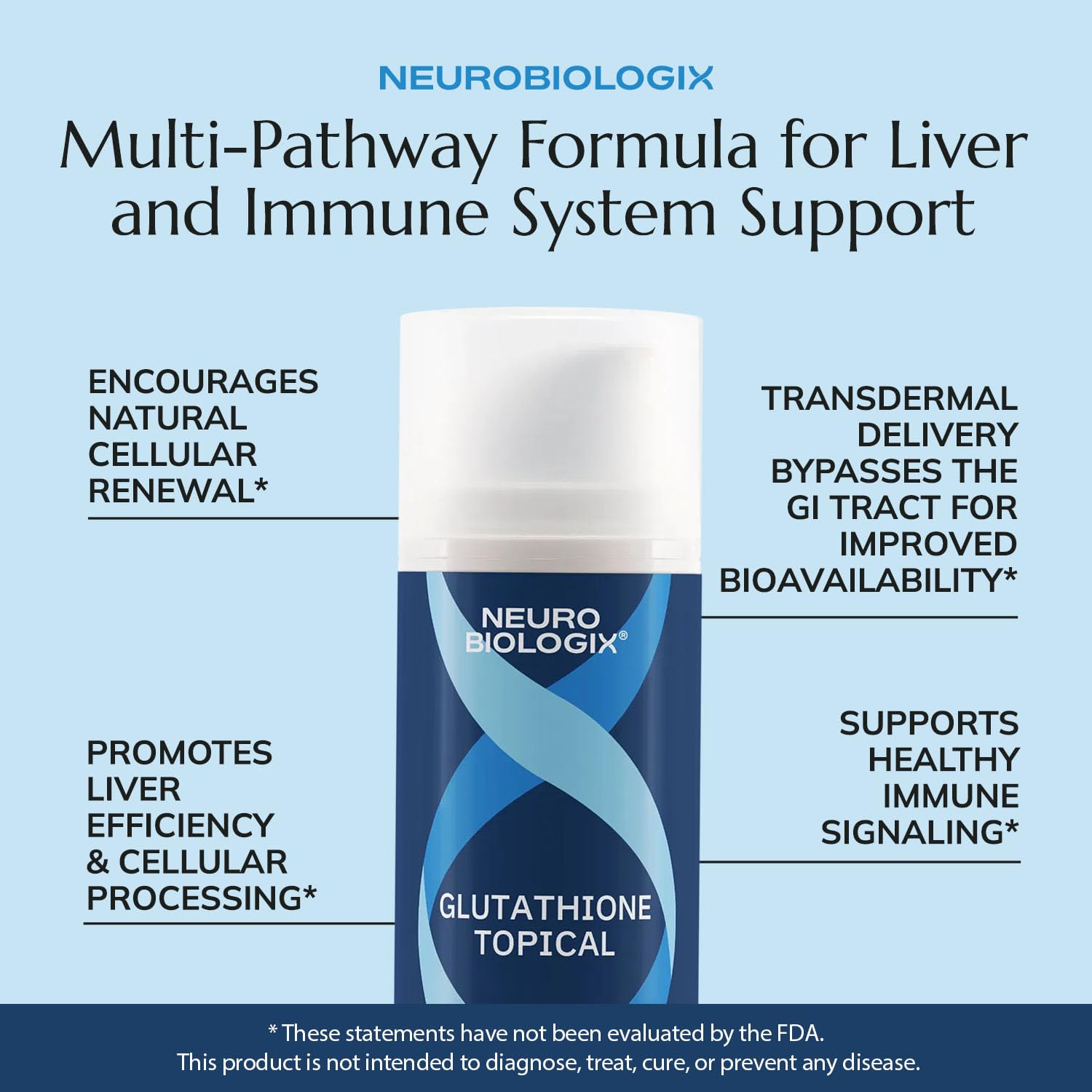 Neurobiologix Glutathione Topical Cream texture reveals lightweight, non-greasy finish