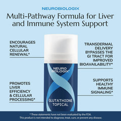 Neurobiologix Glutathione Topical Cream texture reveals lightweight, non-greasy finish