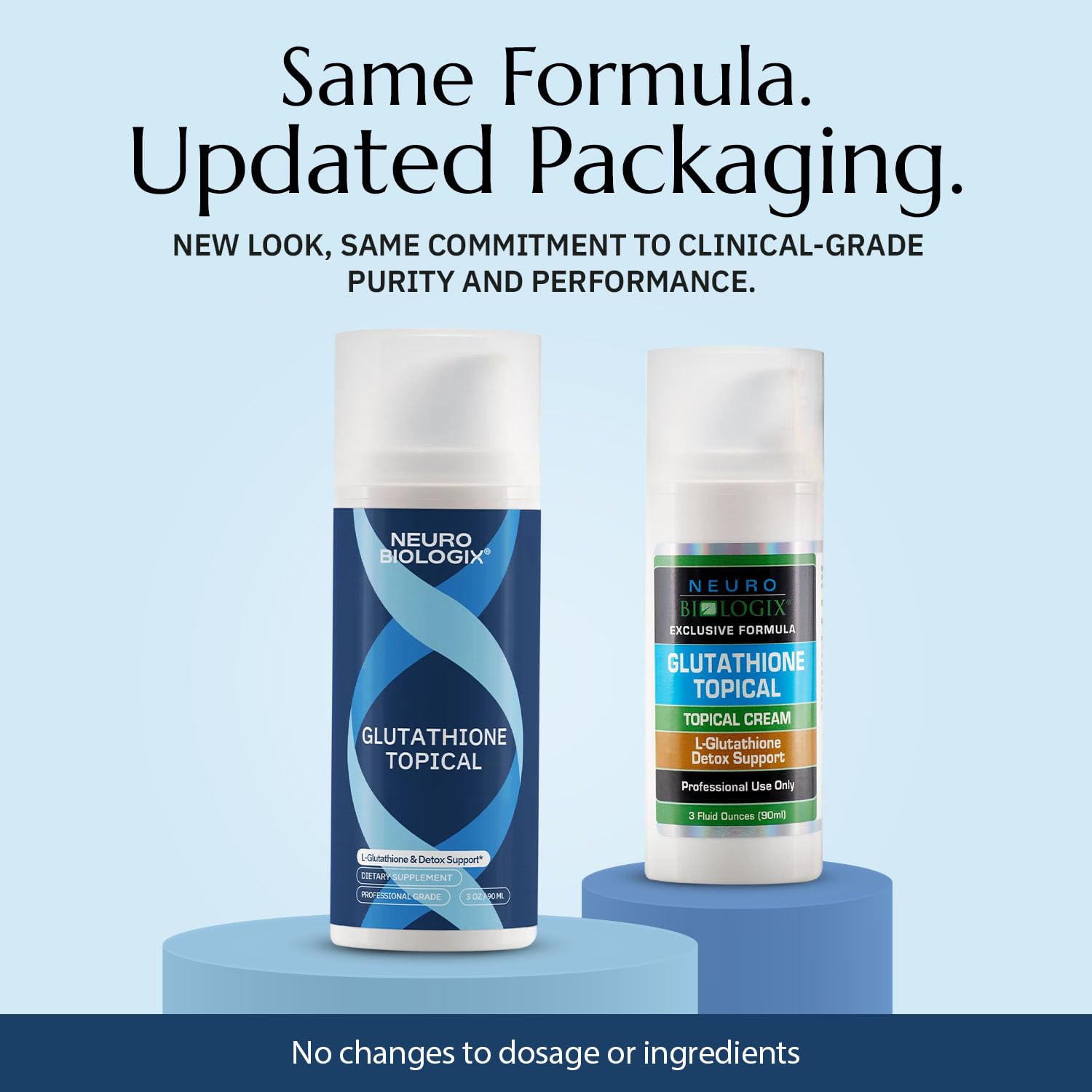 Neurobiologix Glutathione Topical Cream use on wrists and inner arms