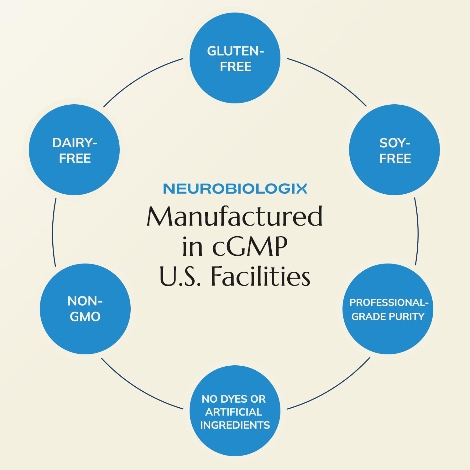 Neurobiologix Glutathione Ultra usage scene with capsules and water