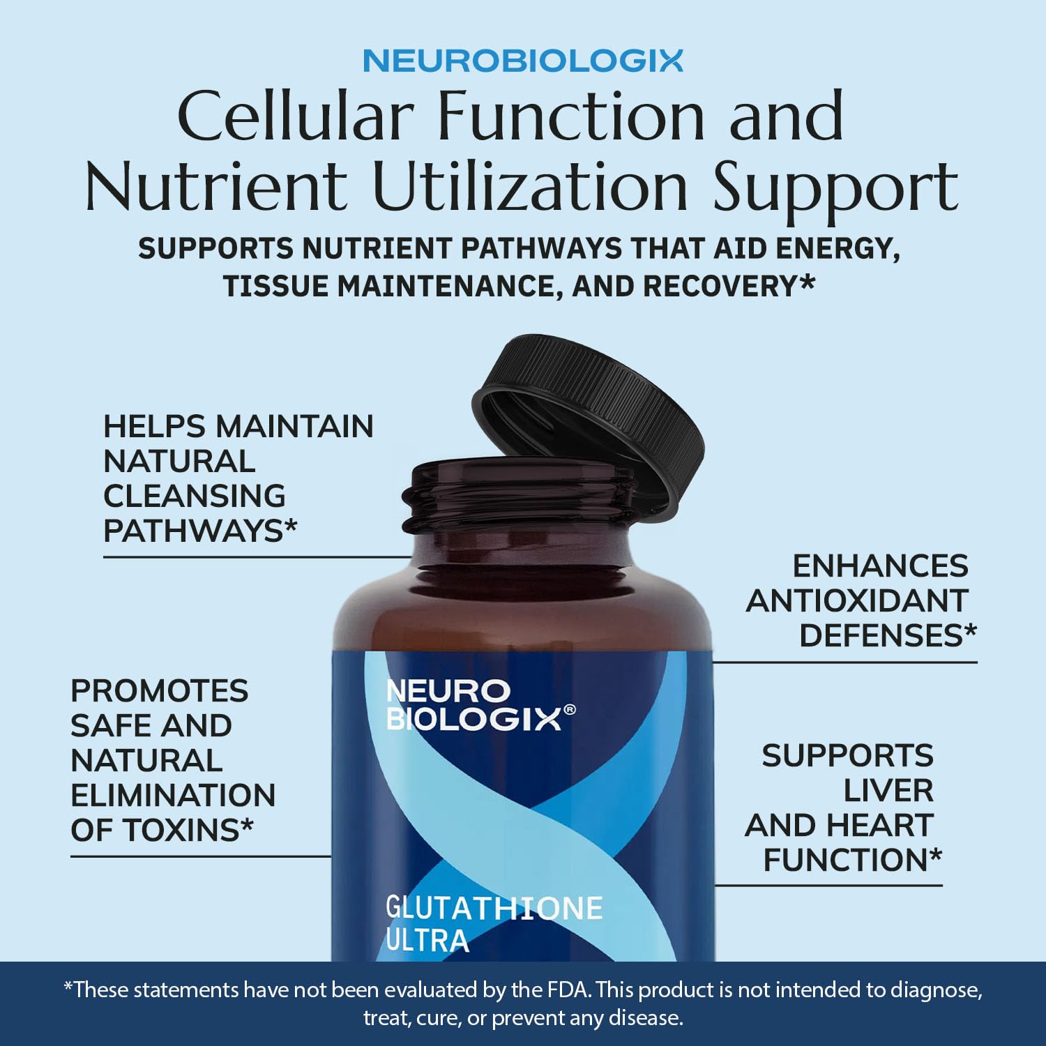 Neurobiologix Glutathione Ultra taurine and quercetin blend illustration