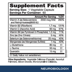 Neurobiologix Glutathione Ultra vitamin icons for C, A, B vitamins