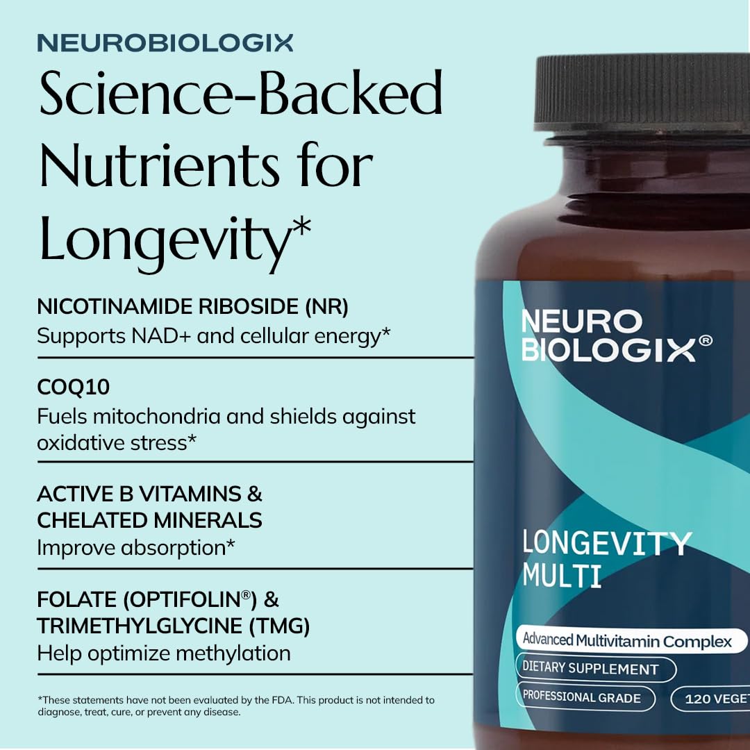 Neurobiologix Longevity Multi bottle cap highlighting secure packaging
