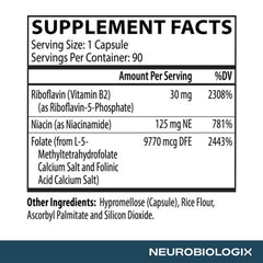 Packaging display of Neurobiologix Methyl Folate Plus