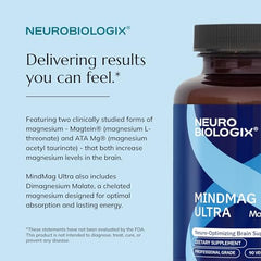 MindMag Ultra bottle pour illustrates easy daily intake for cognitive balance.