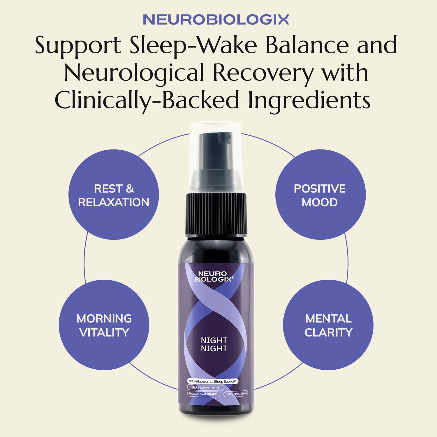 Night Night bottle with refrigeration icon and 1 oz size.